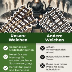 Eigenschaften Bild 1