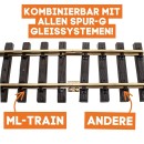 10x Gleis gebogen Radius 120 cm R3 mit 20x Verbinder ML-Train 892120210_auswahl13