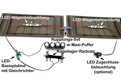 4x V-Speichen Radsatz kugelgelagert stromführend aus Edelstahl 