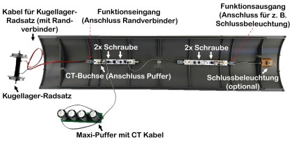 4x V-Speichen Radsatz kugelgelagert stromführend aus Edelstahl 