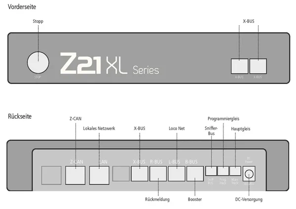 Z21 XL Zentrale 6A mit Netzteil und WLAN für die Spur-G Roco 10870_auswahl1