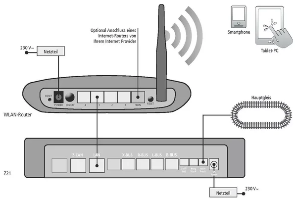 Z21 XL Zentrale 6A mit Netzteil und WLAN für die Spur-G Roco 10870_auswahl2