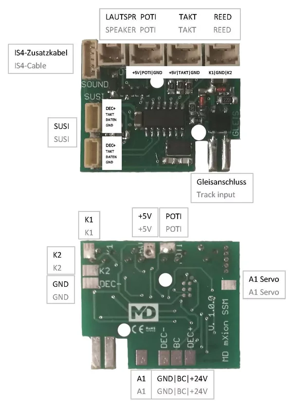 SUSI-Wandler analog/digital ML-Train 80600100_auswahl1