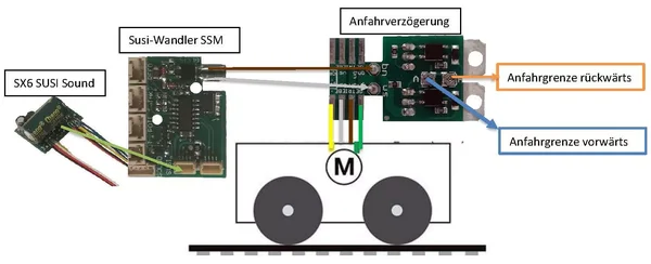 Gläserner Zug DB 3x33x Analoges SX6 Sound-Set_auswahl1
