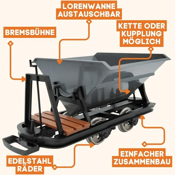Kipploren-Set mit Bremserbühne grau 3 Loren_auswahl2