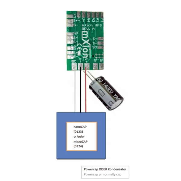 4 Kanal Funktionsdecoder + 4 Kanal Servodecoder + SUSI ML-Train 84004312_auswahl4