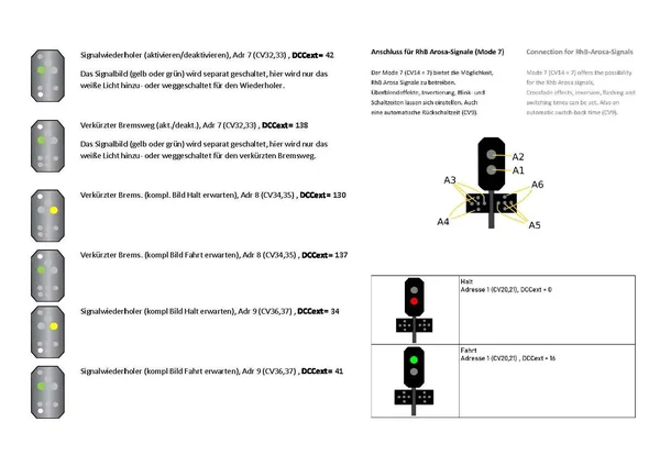 Lichtsignaldecoder 6 Kanäle mit 300 Signalbilder und Zugbeeinflussung Spur-G ML-Train 84004602_auswahl9