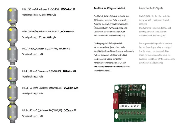 Lichtsignaldecoder 6 Kanäle mit 300 Signalbilder und Zugbeeinflussung Spur-G ML-Train 84004602_auswahl7