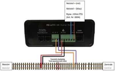 Digital-Booster 30B für Spur-G ML-Train 84006000_auswahl3