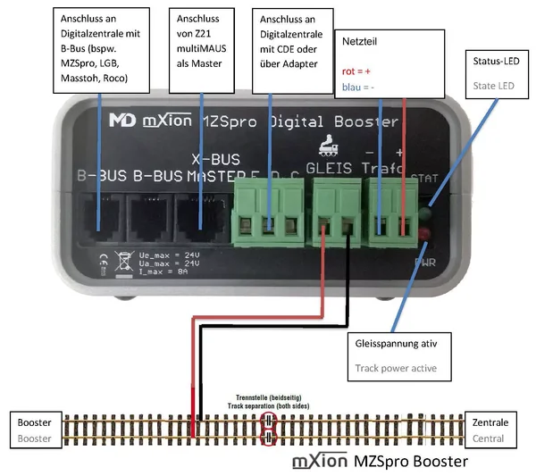 Digital-Booster 8 A mit 180 Watt Netzteil ML-Train 84006027_auswahl1
