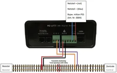 Digital-Booster 30 A mit 180 Watt Netzteil ML-Train 84006028_auswahl2