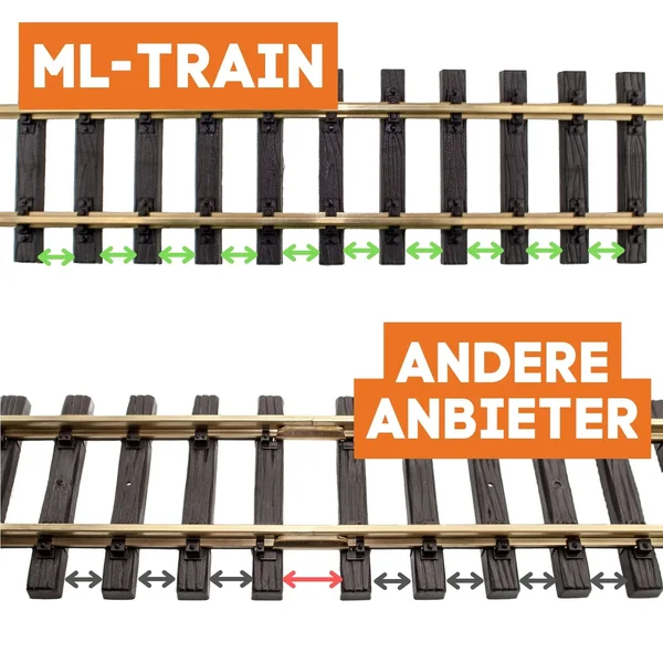 Gleis gerade 90 cm mit Schraub-Verbinder ML-Train 8910902_auswahl4