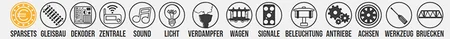 Kategorie Icons