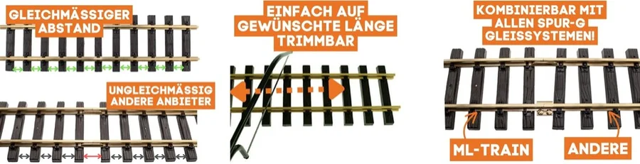 18 Meter Flex-Gleis mit 24 Schraubschienenverbinder + Biegevorrichtung - Der Aufbau unserer Messing Flex-Gleise im Überblick