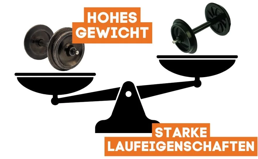 4x Metall-Scheibenradsatz 31 mm Spur-G ML-Train 88999340 - Detaillierte Übersicht