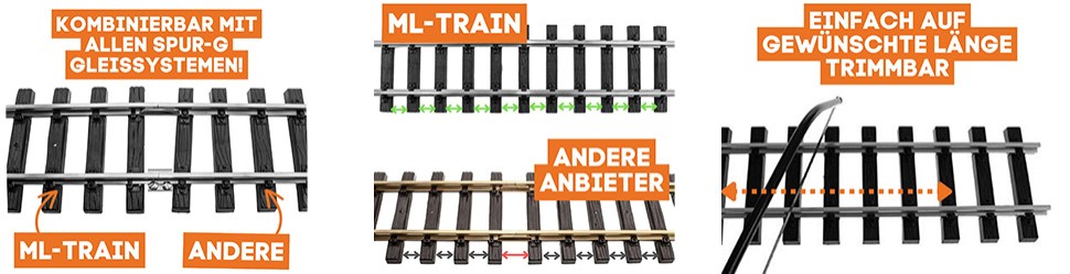 Gleis gerade 90 cm vernickelt mit Verbindern ML-Train 8910942 - Übersicht zum Aufbau der geraden Nickelgleise