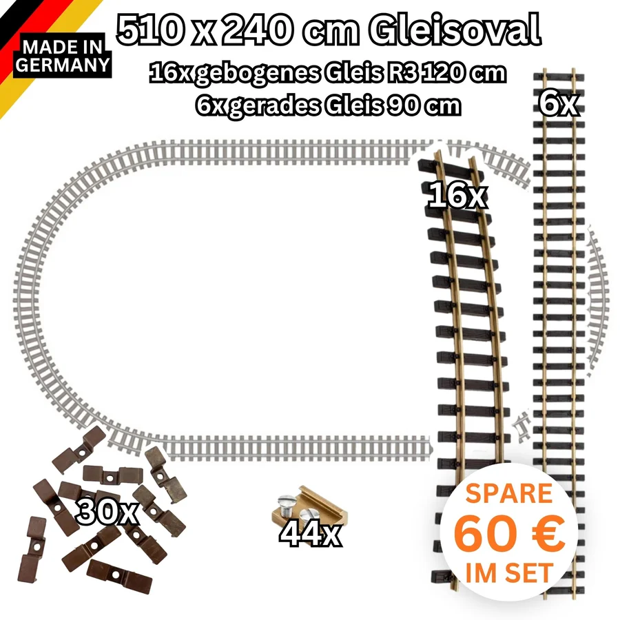 Großes Gleisoval-Set Messing R3 120 cm 510 x 240 cm
