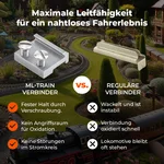 Schienenverbinder 15 mm vernickelt ML-Train_auswahl2