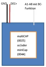 84004500_auswahl3