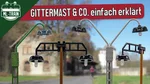 Gittermast Bogenlampe 1 armig grau für LGB-Anlagen Spur-G ML-Train 83800143 Video